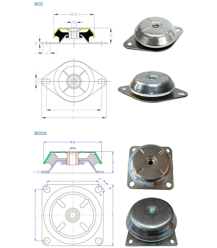 Lesol: material antivibratorio como muelles para evitar ruidos y vibraciones en maquinaria